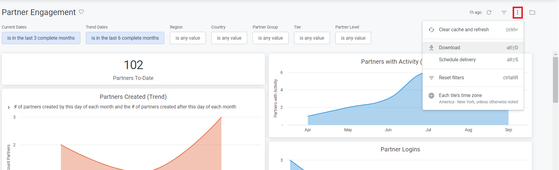 admin_analytics_dashboard_download.png