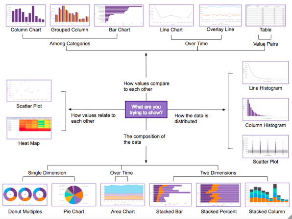 DataVisualization.png