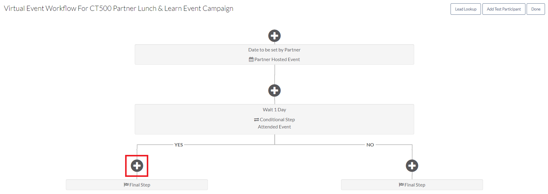admin_campaign_partner_workflow_attended_yes.png