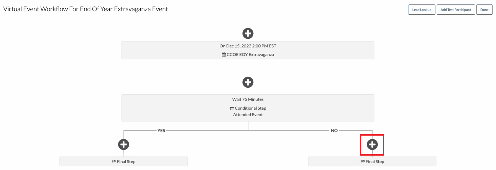 admin_campaign_workflow_event_attended_no.png